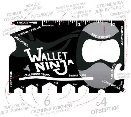 Мультитул Wallet Ninja 18 инструментов